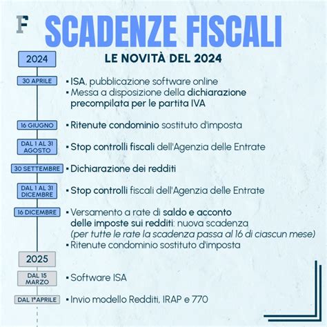 Scadenze fiscali