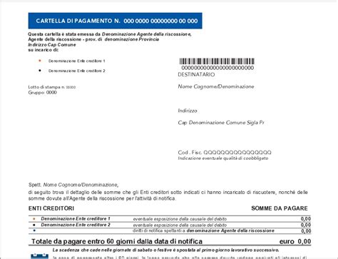 Esempio cartella di pagamento