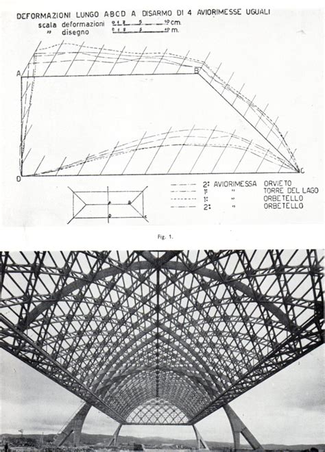 Schema strutturale delle aviorimesse di Nervi