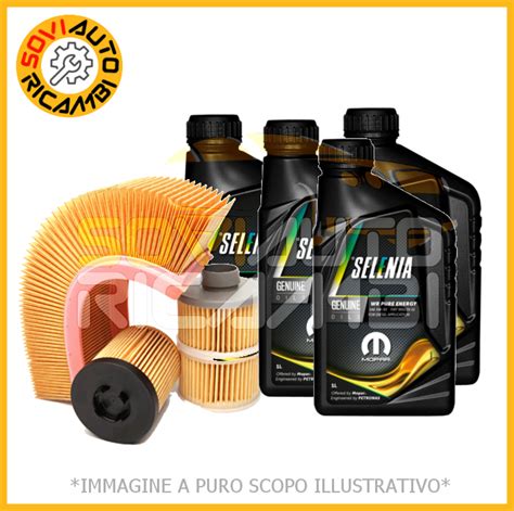 Diagramma dei filtri inclusi in un kit tagliando per auto
