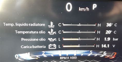 Icone del cruscotto che indicano problemi al motore