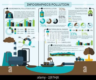 infografica: impatto ambientale del riciclo di ricambi auto