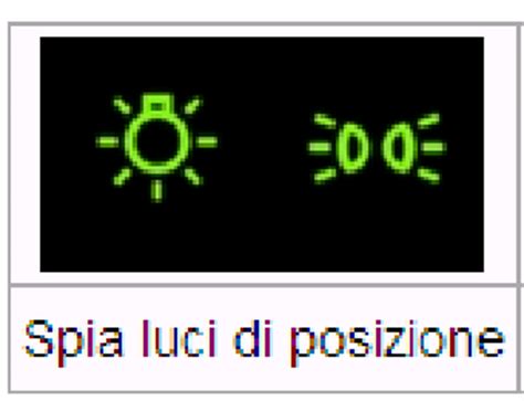 Spia luci di posizione attive
