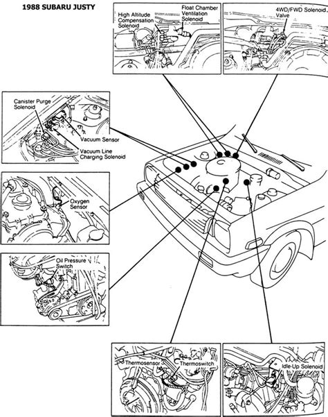 Schema motore Subaru Justy