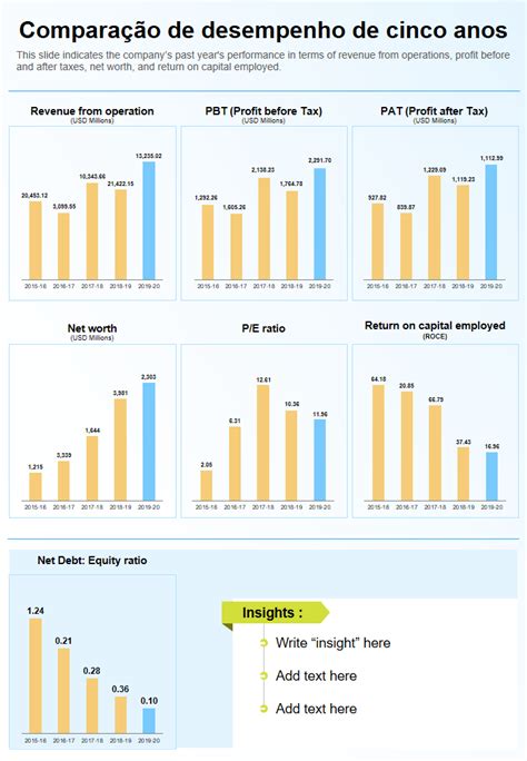 grafico comparativo mescola estiva vs invernale