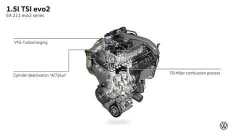 Motore 1.5 TSI Evo2 della Volkswagen T-Roc