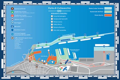 Mappa del porto di Civitavecchia e delle sue connessioni stradali