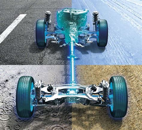 Dettaglio della trazione integrale Symmetrical AWD di Subaru
