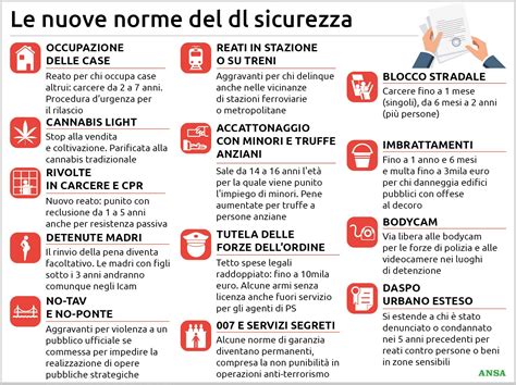 Schema del sistema di sicurezza EyeSight di Subaru