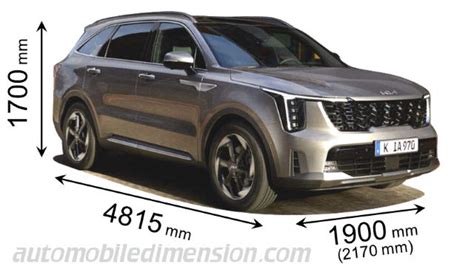 Confronto tra le dimensioni del Kia Sorento e dei suoi principali concorrenti