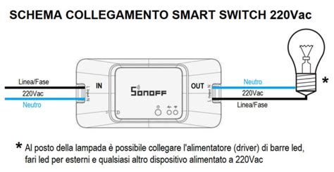 Schema collegamento luci LED bagagliaio