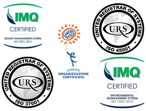 Certificazioni ISO, VIA, JWL in forma di loghi