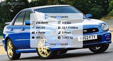 Codici telaio Subaru Impreza STI