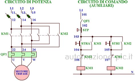 Schema di un lucchetto cofano motore