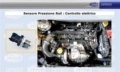 Schema funzionamento sensore pressione gasolio common rail