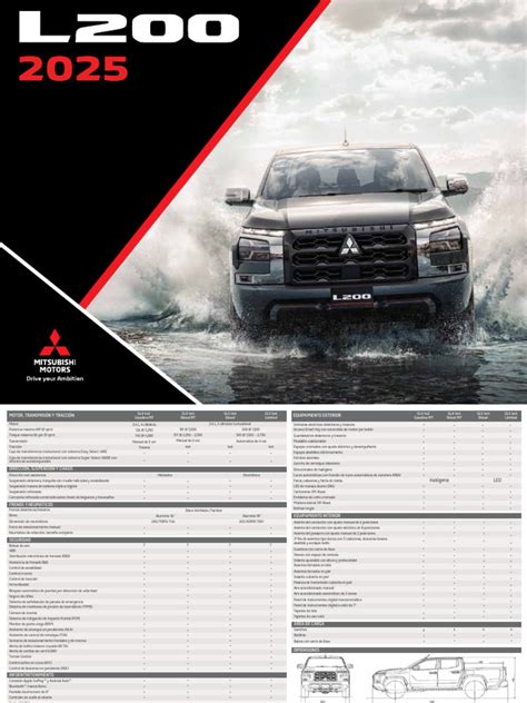 Specifiche tecniche e grafici di consumo del Mitsubishi L200