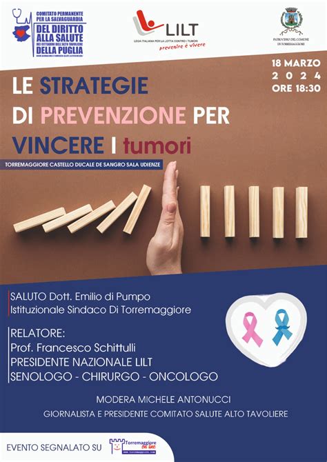 Infografica sulle strategie di prevenzione dell'aspirazione