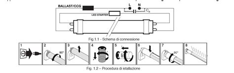 Diagramma di installazione lampadina LED